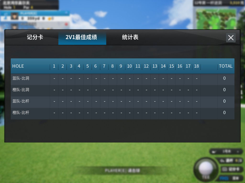2V1最佳成績(jī)比洞、比桿.jpg