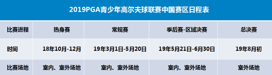 2019賽季的賽事日程安排終于出來了！.png